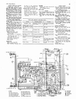 1951 Dope Master Auto Service a45.jpg